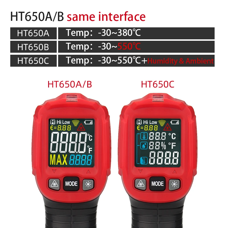 Custom Habotest HT650C Infrared Thermometer Ambient Humidity Temperature gun for industry CE & RoHS