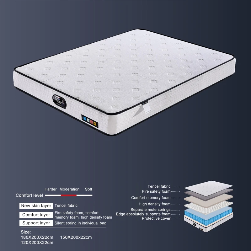 Недорогой матрас размера «king-queen size»