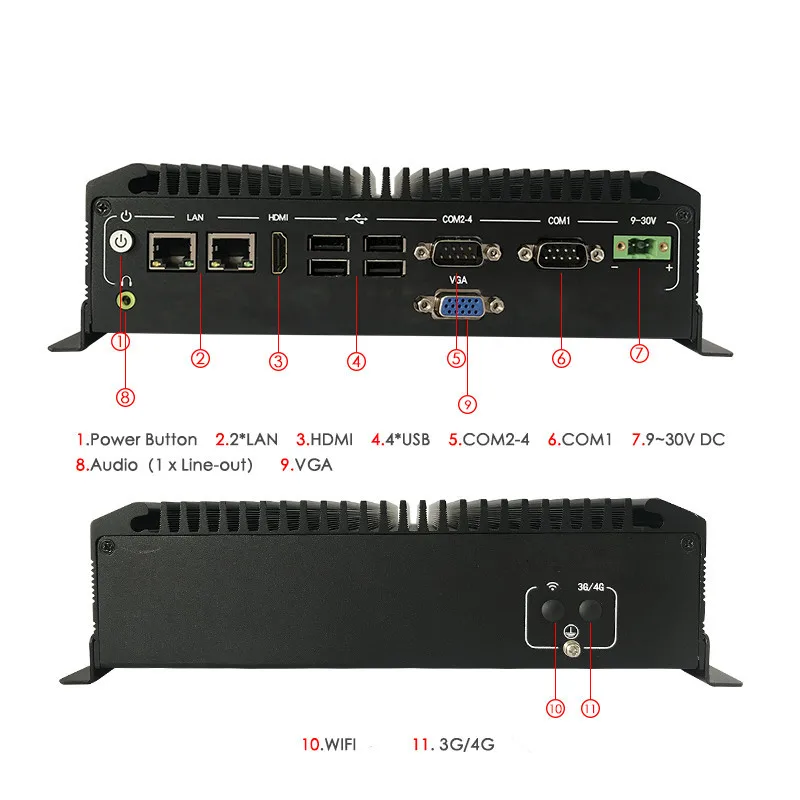  Промышленный безвентиляторный ПК X86 J1900 4 Гб 128 ГБ 2 * LAN USB дешевая цена тонкий клиент беспроводное