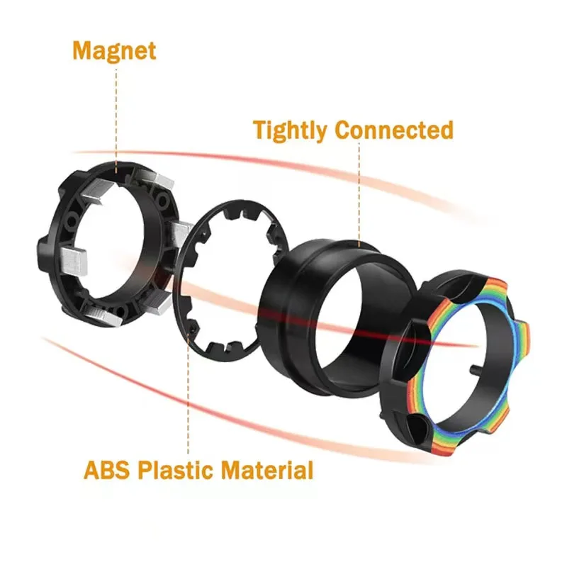 Newest  Fingers Magnet Rings Stress Relief Magical Toys for Training Relieves Autism Magnetic Ring Fidget Spinner Toys