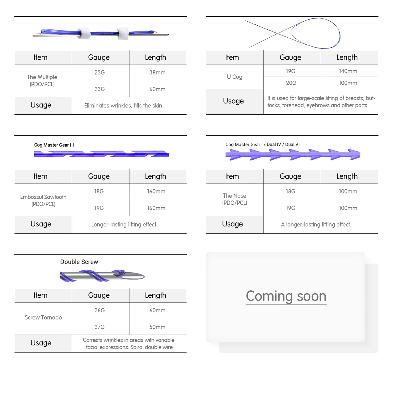 Thread Lifting Pdo Cog All Types Of Pdo Thread Lift Cog Threads 27g Pdo 3d 4d Cog