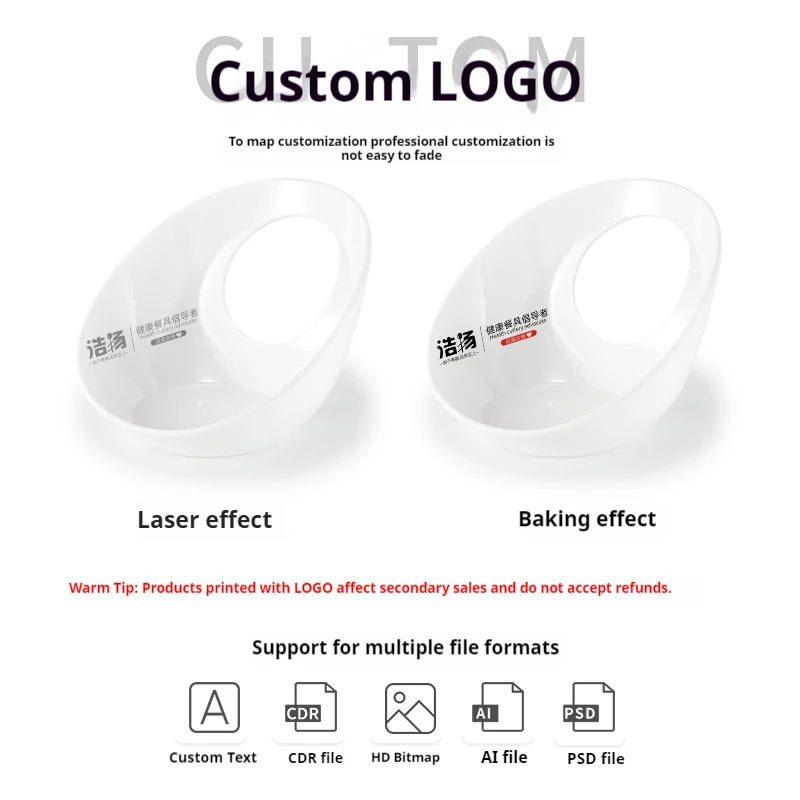 Белые тонкие современные меламиновые тарелки многоразовые пластиковые небьющиеся столовые приборы для ресторанов