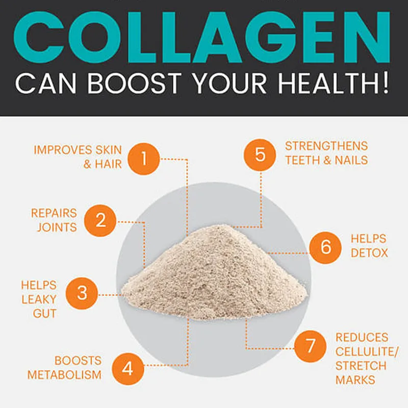 OEM Vital Protein Collagen Peptides Powder Capsule Collagen Pour Peau Frozen Collagen 2 In 1 Pills For Skin Hair Nail Health