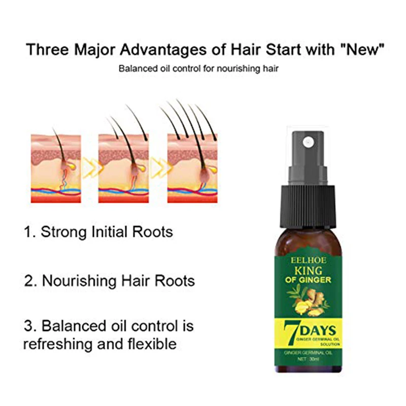 2022 regrow 7 day ginger germinal hair growth serum eelhoe ginger essential oil hair growth serum spray