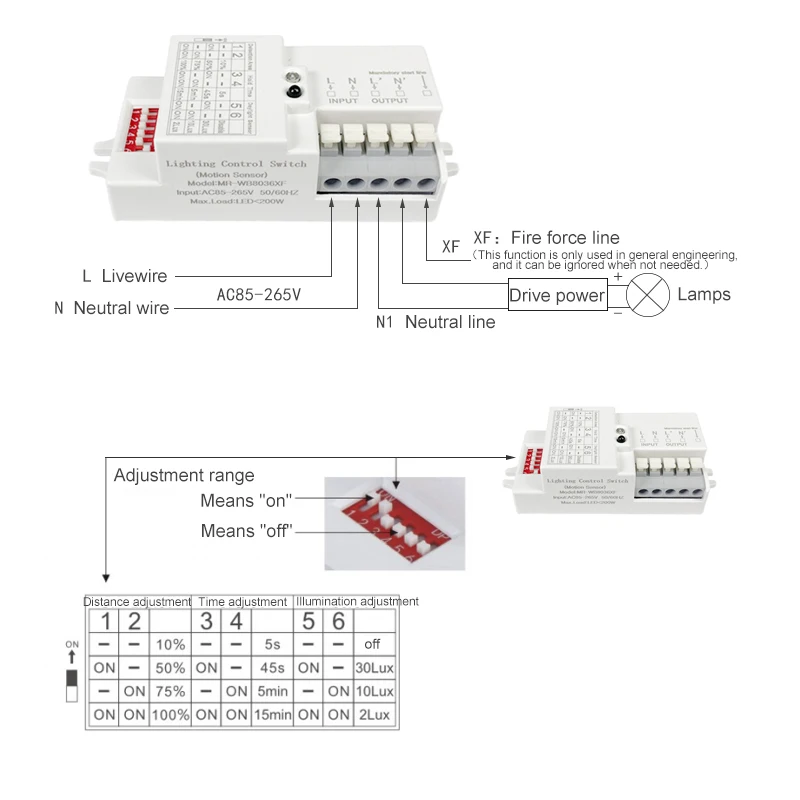 AC220V 110V 5.8GHZ Smart Microwave  Radar Motion Sensor module Ceiling surface Mount Motion Detector led Lighting Sensors Switch