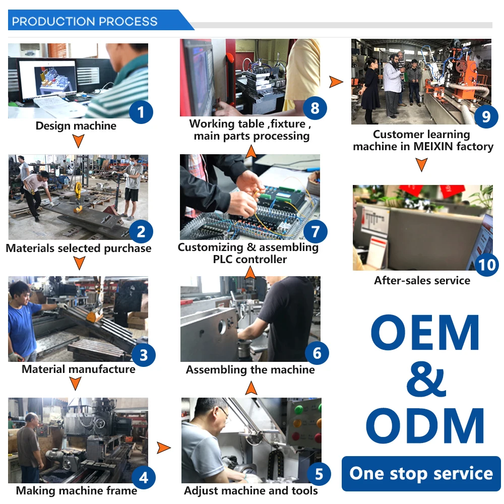 Russia hotsale broom machine paint roller brush making equipment for production brushes