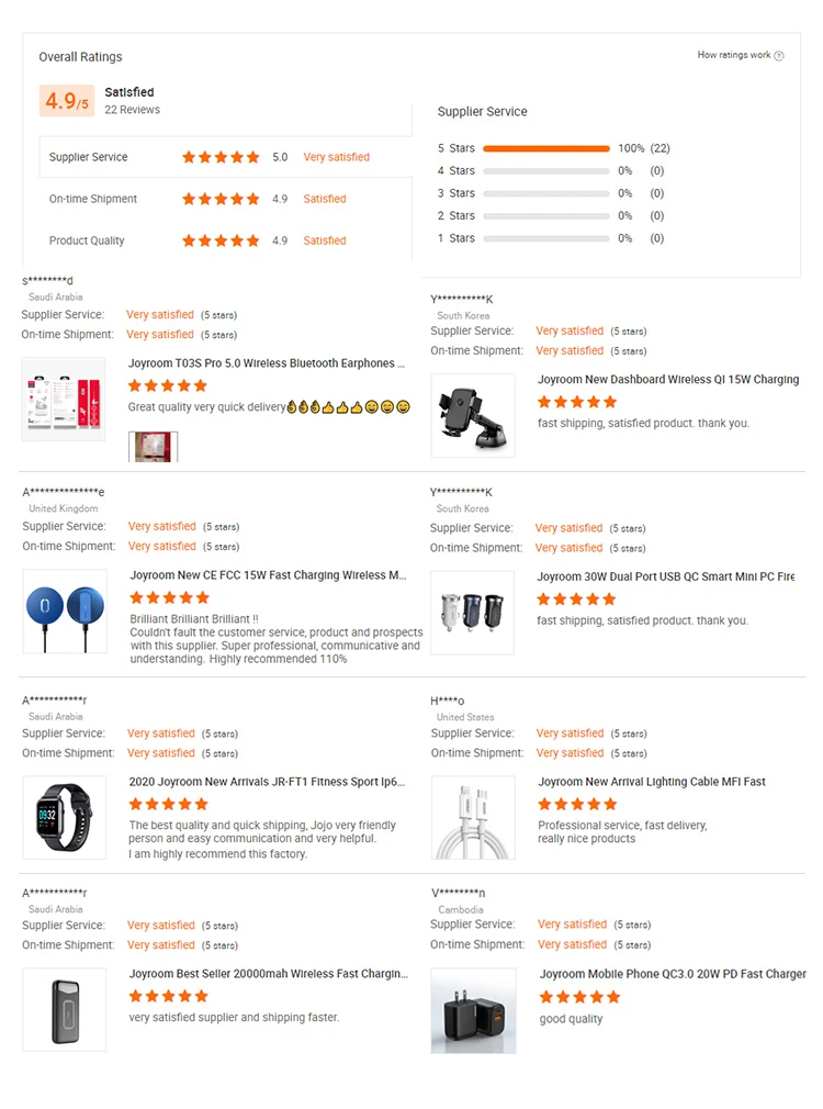 Cable 3 In 1