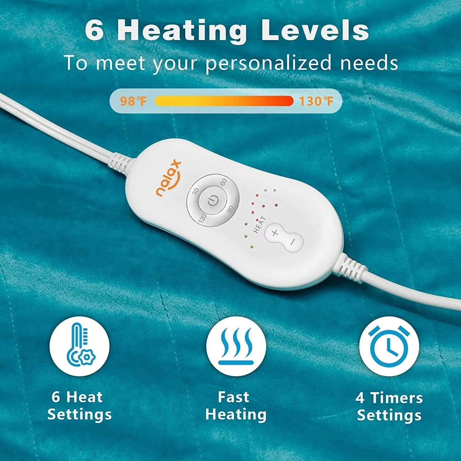 50*60 in Electric Heated Blanket Super Soft Velvet Heated Car Blanket