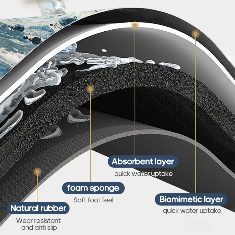 Free sample pattern custom absorbent rubber quick drying home living room kichen bath products rug non slip stone bath mat