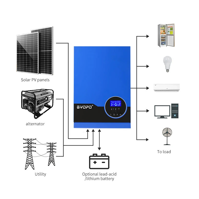 3Kva Hybrid Solar Inverter 3500w 5500w Off Grid Pure Sine Wave Solar System Inverter With WIFI MPPT 100A Without Battery