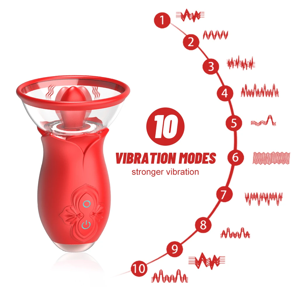Rose Sucking Vibrator for Women Nipple Clit Stimulator Vibrating Egg Dildo Vibrators Clitoris Sucker Licking Sex Toy for Women
