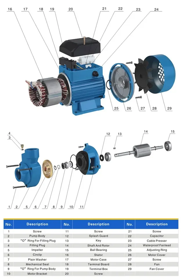 Brand wholesale domestic qb60 electric peripheral clean water pump for garden use