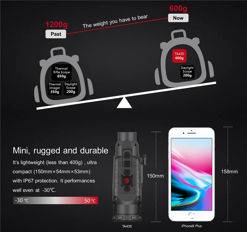 Best Selling Multipurpose Hunting Thermal Imaging Front Clip Scope Scope clipped to the front