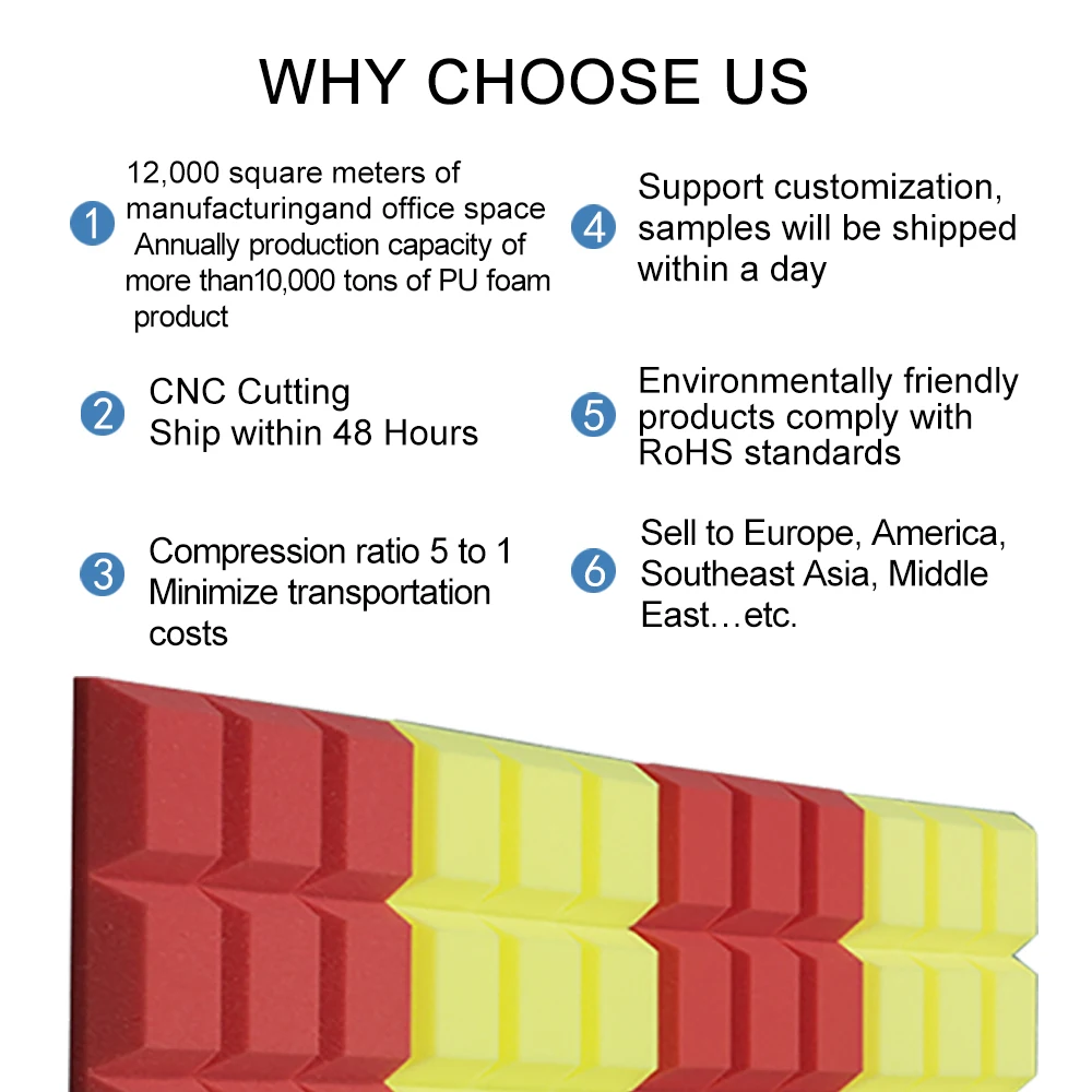 Manufacturers Wholesale Sound Isolation Foam For Night Club Studio Room  KTV Soundproof Acoustic Panels Wall