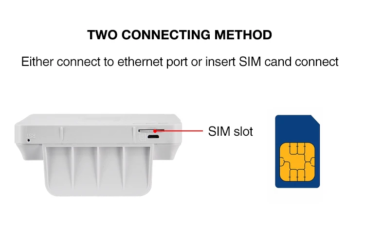 4G LTE CPE Wifi Router CAT4 150Mbps Wireless Router Unlocked 4G LTE SIM Wifi Router With External Antenna WAN/LAN RJ45