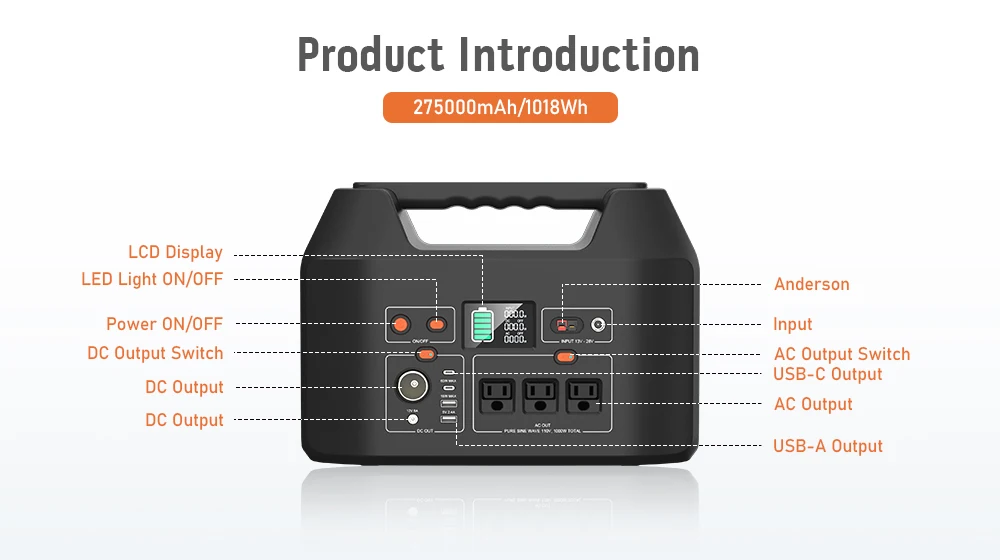 In Stock 110V 220V US socket 24000mAh Laptop Powerbank Multiple Outputs 1000W portable Power Station