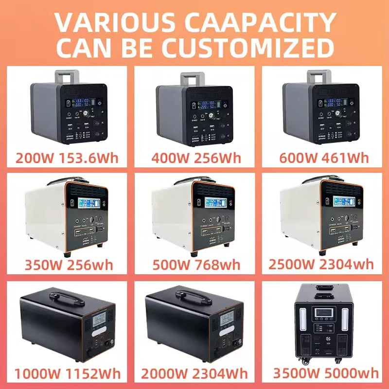 250W Power Station Compact Portable Solar Generator Panel Sets Power Station With Inverter For Emergency Household