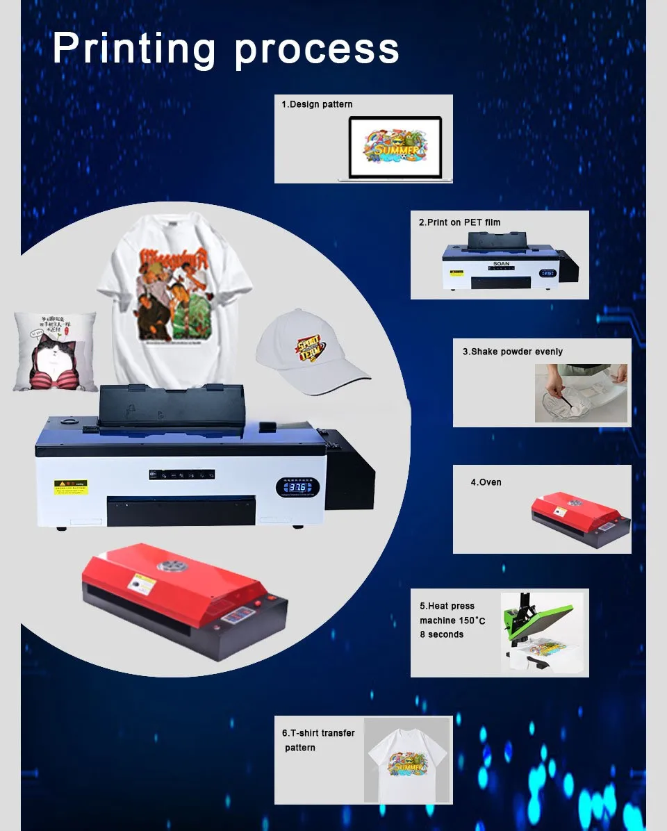 Hot Sell DTF Inkjet Printer Impresora XP600 L1800 DX5 christmas dtf T-Shirt Cloth Sticker Garment Printing Machine