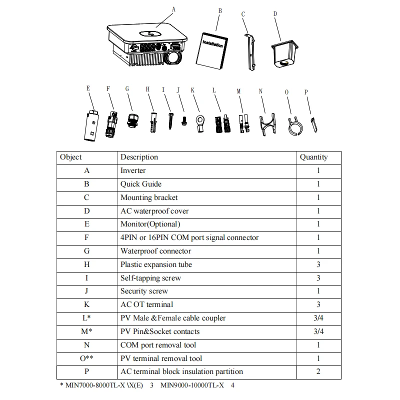 Growatt MIN 7000~10000 TL-X DC/AC Inverters 7KW 8KW 9KW 10KW On Grid Solar Inverter