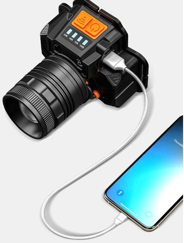 AL Rechargeable Sensor LED Head Lamp Outdoor Super Bright Led Headlamp Smart Sensor Head-Mounted flashlight T50-T8