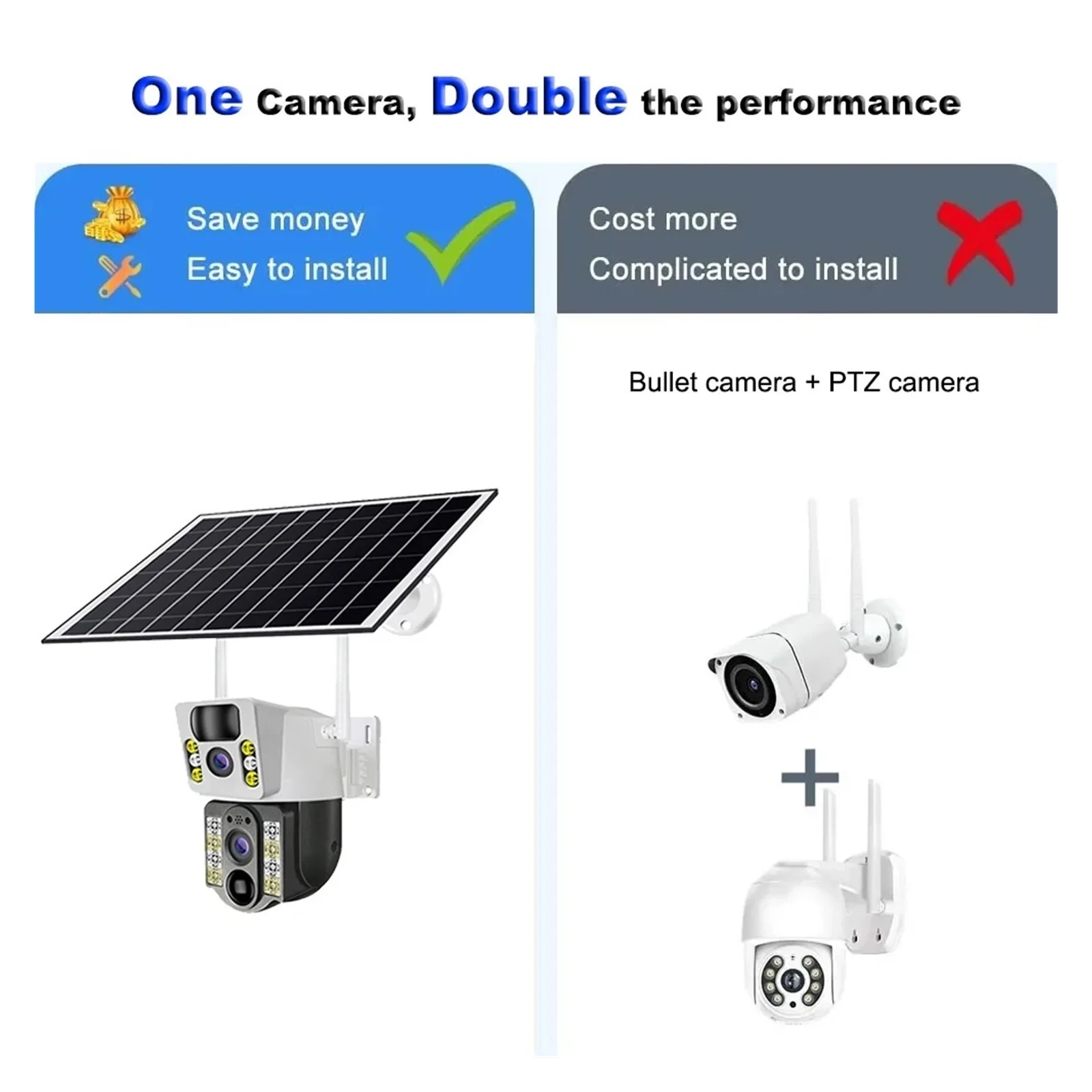 Senhuo 8 million HD solar camera WIFI Smart Home Security Protection Home 360 monitor 4K 4G SIM Outdoor V380 Pro