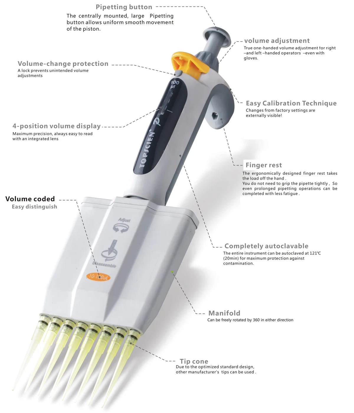 multichanal adjustable micro pipet for a high viscosy liquid sampling micropipette