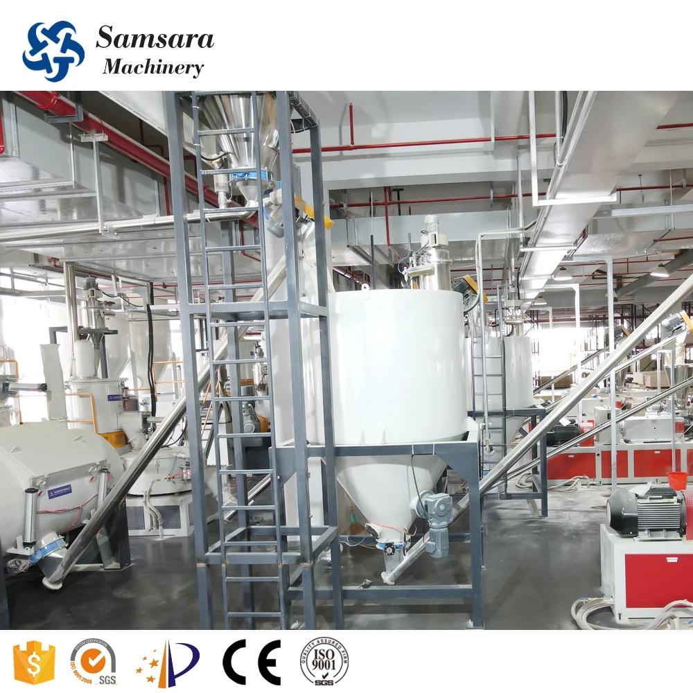 Automatic PVC Powder Compounding and Conveying System Automatic Converying Weighing Dosing Mixing System