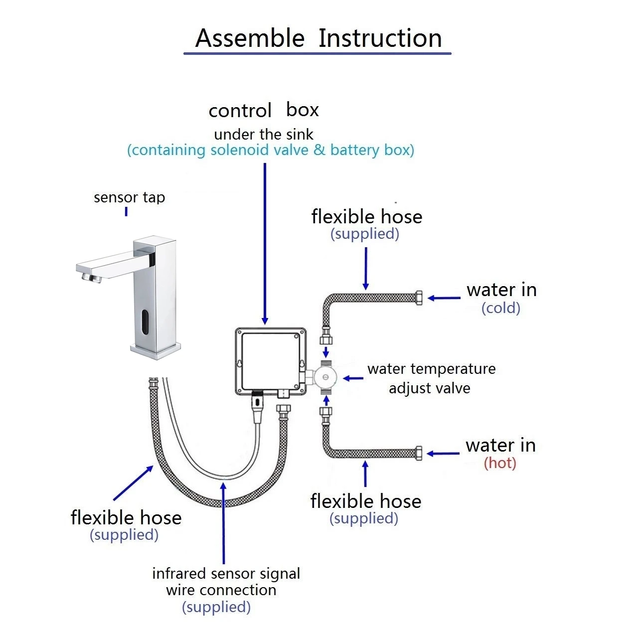 Bathroom automatic motion auto touchless brass chrome basin sink water tap hand wash faucet with infrared sensor