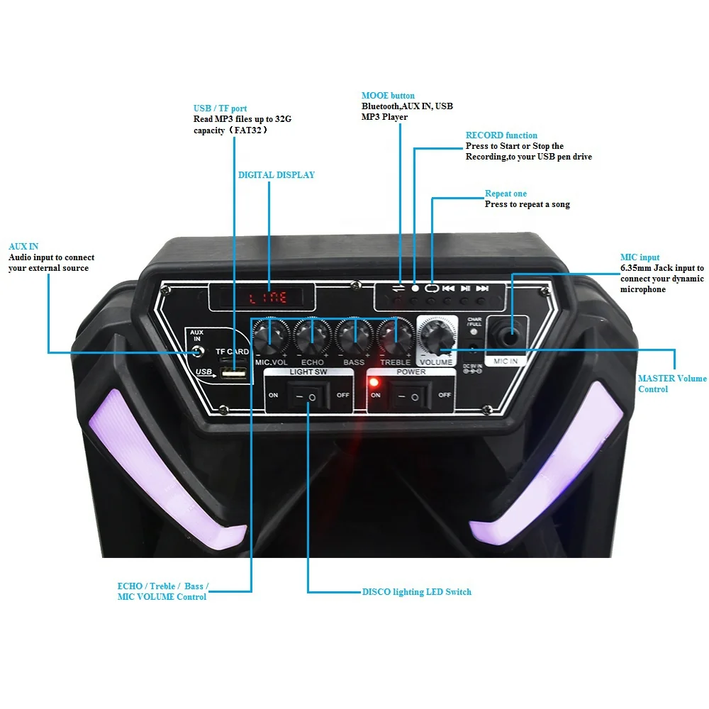 Feiyang TWS 12 дюймов Горячая Распродажа Новый тренд динамик Портативная тележка hifi музыка бас наружный с BT/USB/SD/FM F12-31
