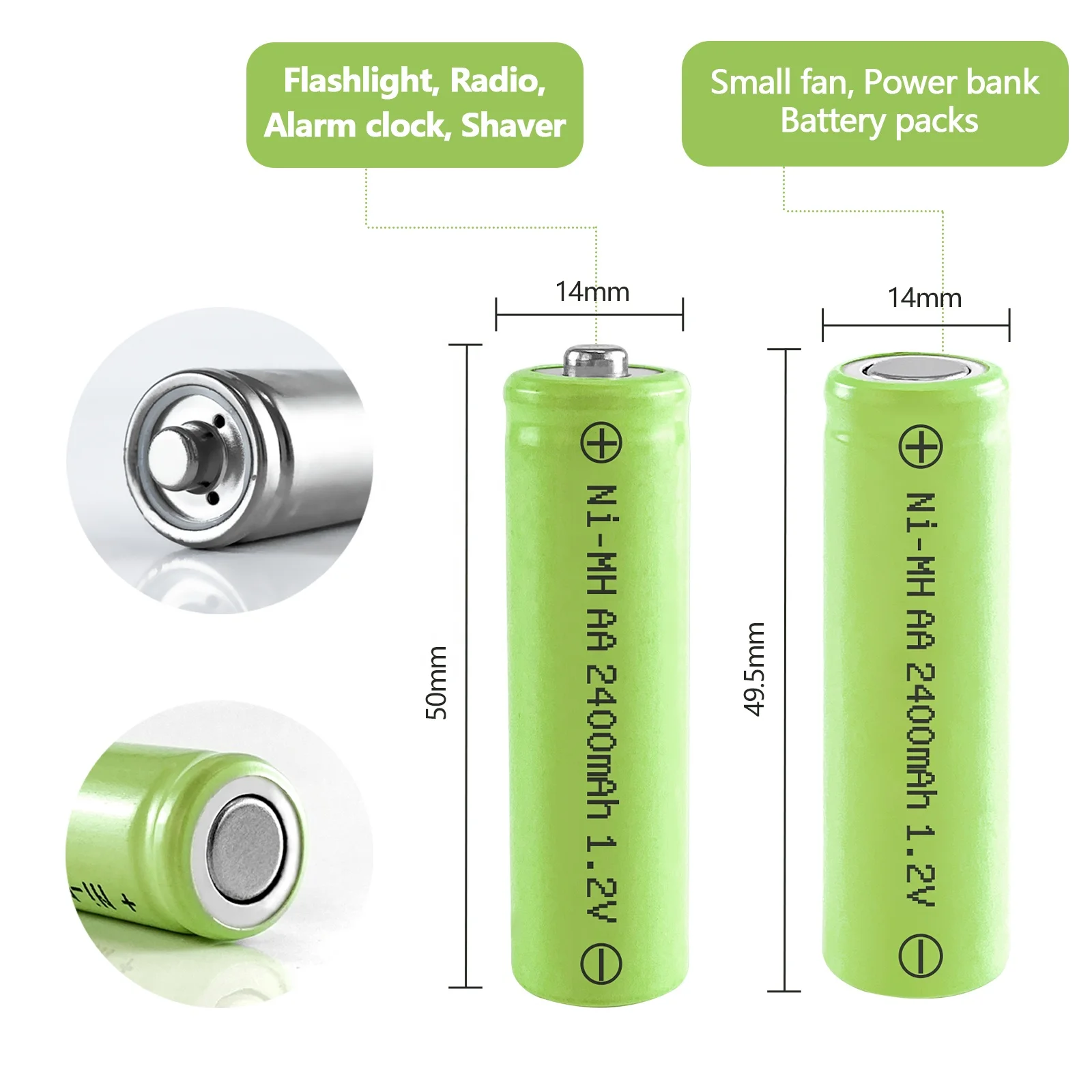 NIMH AA 2400mAh  1.2V Ni-mh rechargeable battery for home appliances