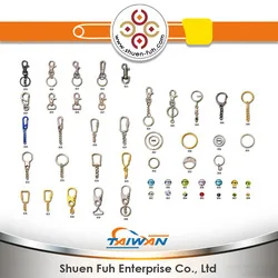 Safety Pin