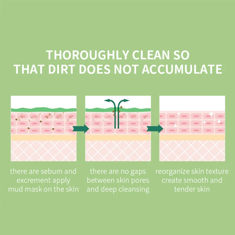 Multi-function Korean Skincare Natural Clay Mask Facial Mask Green Tea/Rose Mud Mask Private Label for Face and Body