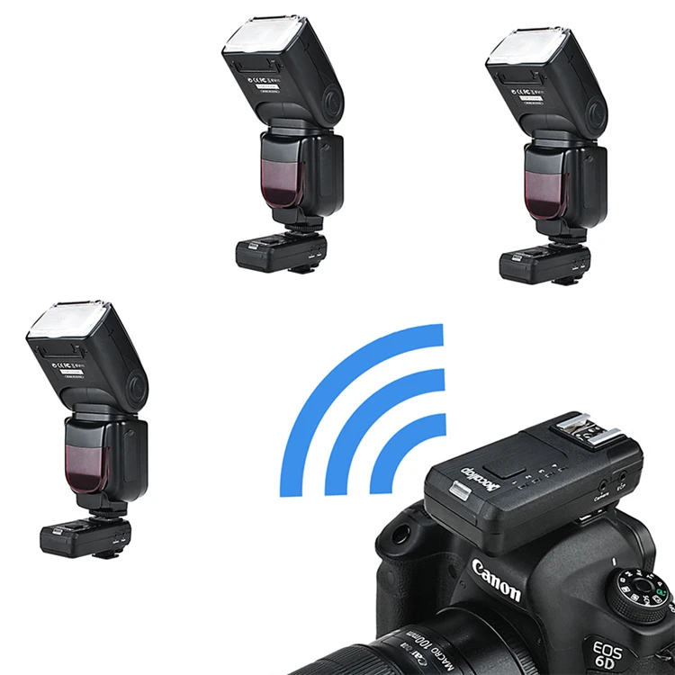 A530 Wireless Studio Flash Trigger Transmitter and Transmitter  for Canon Nikon Pentax Camera Receiver