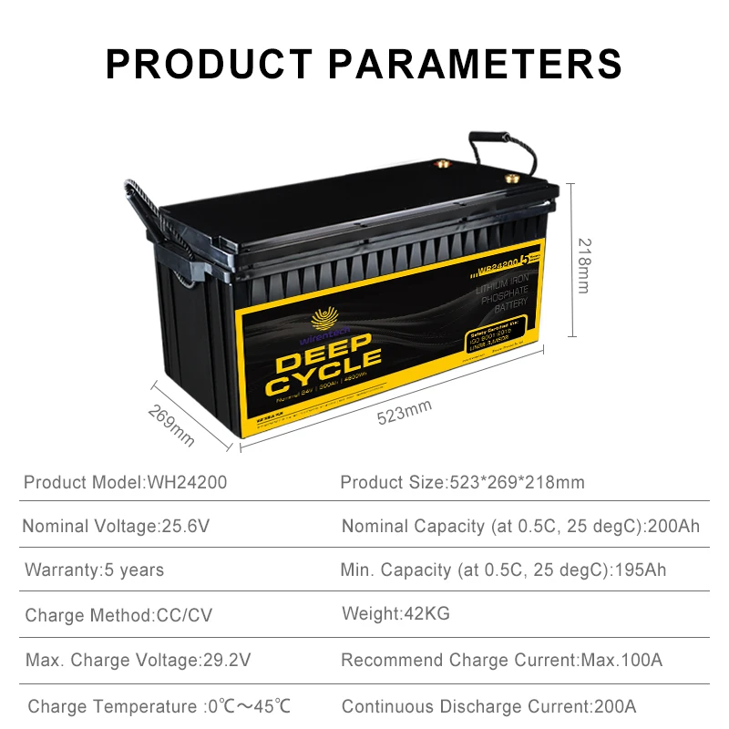Wirentech UL1973 Verified IEC62619 Lithium 12.8V 100Ah 1280wh Dual Purpose LiFePO4 Battery Pack for Boat Trolling Motor Marine