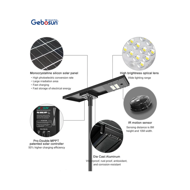 Outdoor Waterproof IP65 Integrated All In One LED Solar Street Light 100W 120W 150W Aluminum Lamp Solar Power Supply