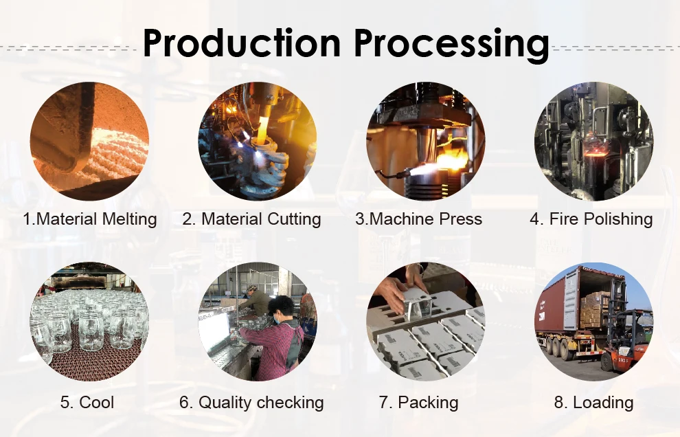 07 Production Processing.jpg