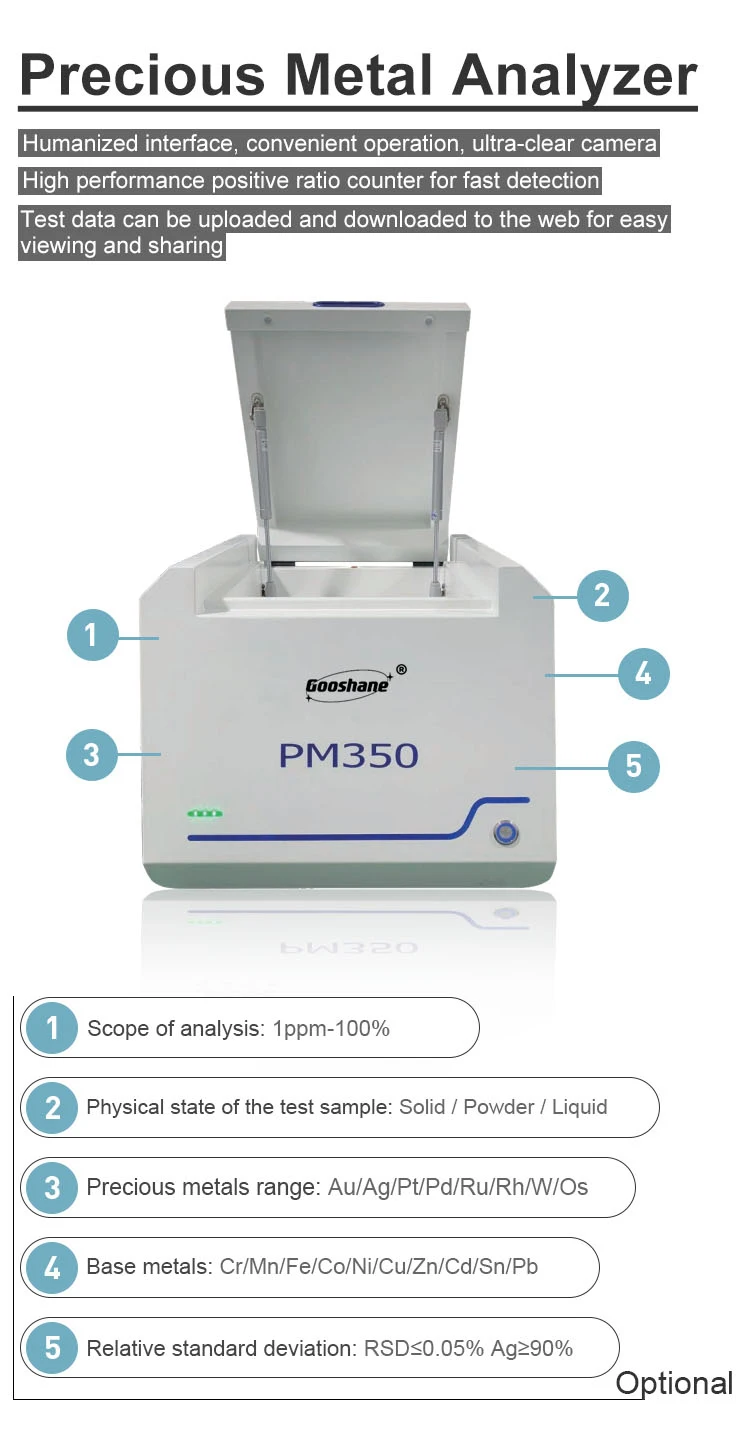 High Resolution Sipin Gold Metal Purity Testing Machine Xrf Portable Precious Metal Analyzer For Metal Analysis