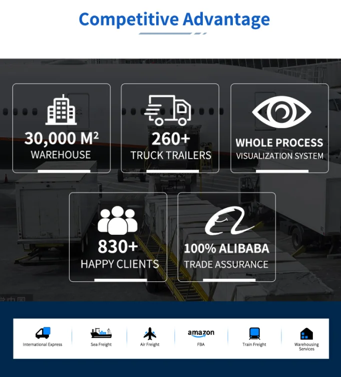 Air Freight Forwarder Agent Door to Door China Professional International Trade Agents to USA UAE Dubai Europe