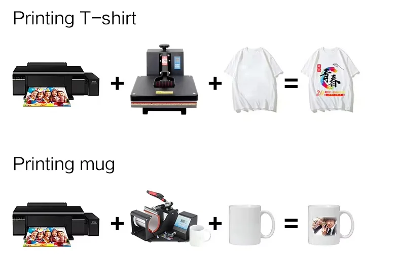 Hot Products Professinal  DTF A4 Size L805 Printer Machine For Tshirt Sublimation Ink Ecosolvent Inkjet Printing Multipurpose