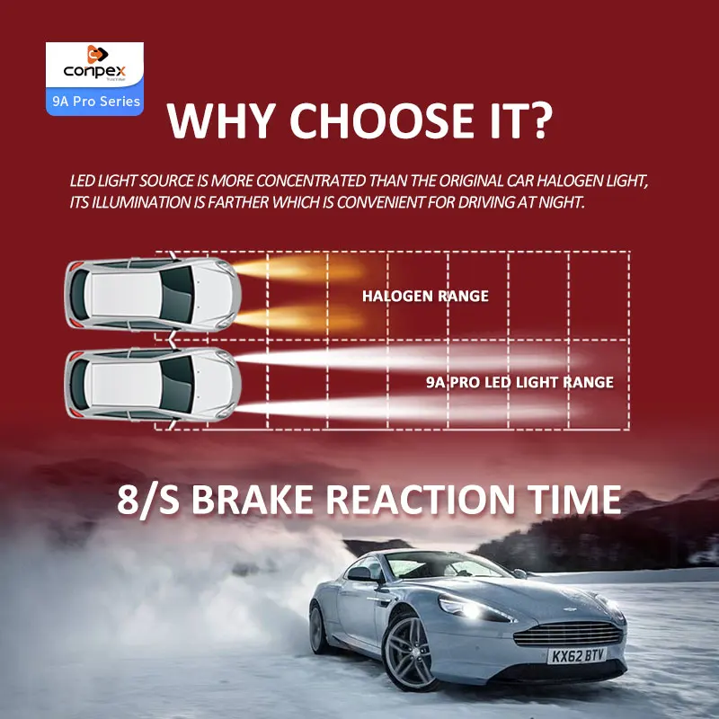 Conpex Oem Plug And Play Chip Style Universal Waterproof 9A Pro H7 12v voltage auto led headlight