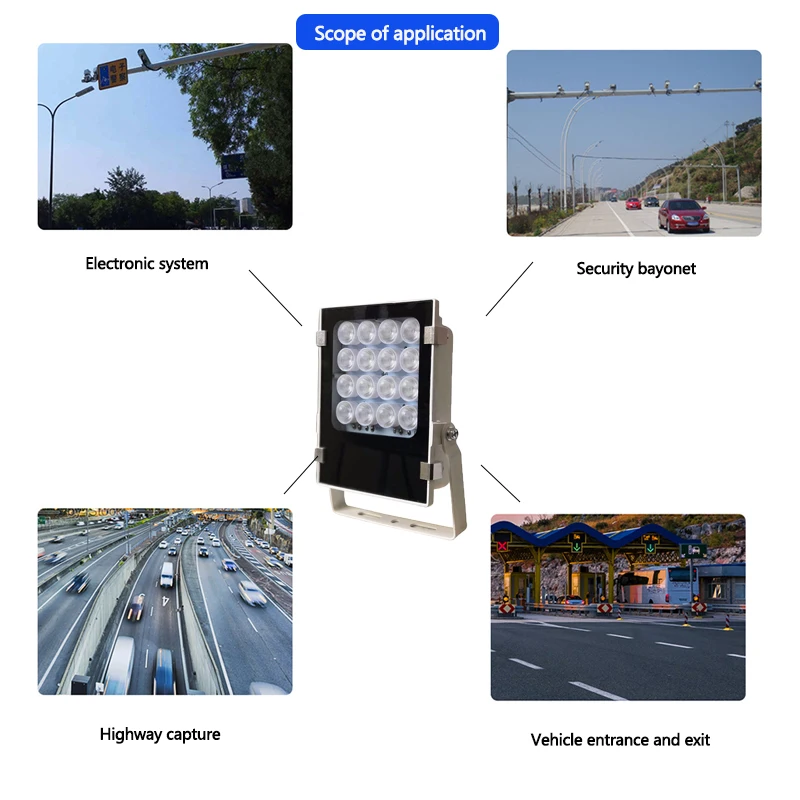 20W Intelligent Auto Monitor Fill Light IR LED Array Flood Lights Outdoor License Plate Camera Recognition IP65
