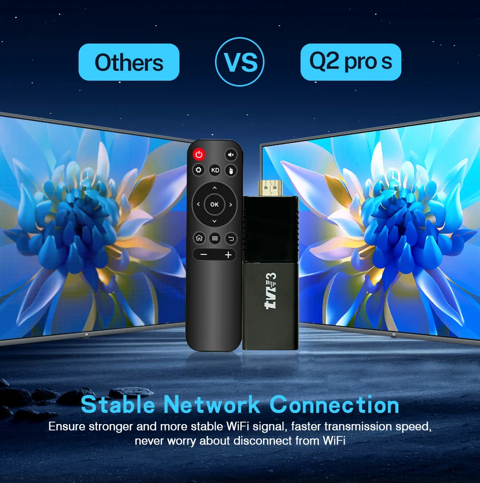 New 2024  Fire Tv Stick 4k Max Ultra Hd Fire Stick Media Player Android Tv Stick with remote controls