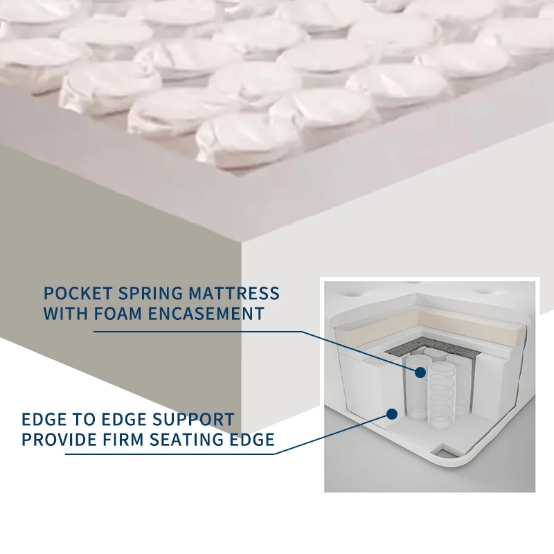 13 inch double sides use sleep well pocket spring orthopedic mattress bed