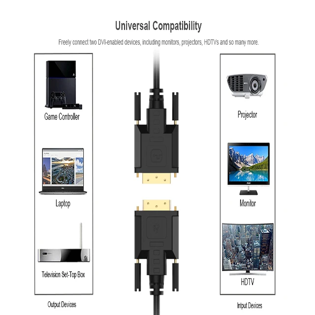  Заводская цена 1 м черный кабель dvi-dvi 24 +