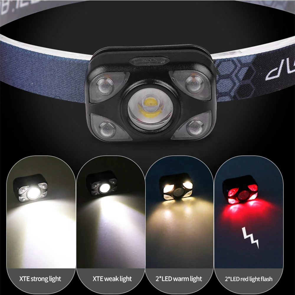 Super Bright Led Rechargeable  Headlamp Motion Sensor  Led COB headlight  4 Modes Emergency Light Headlight