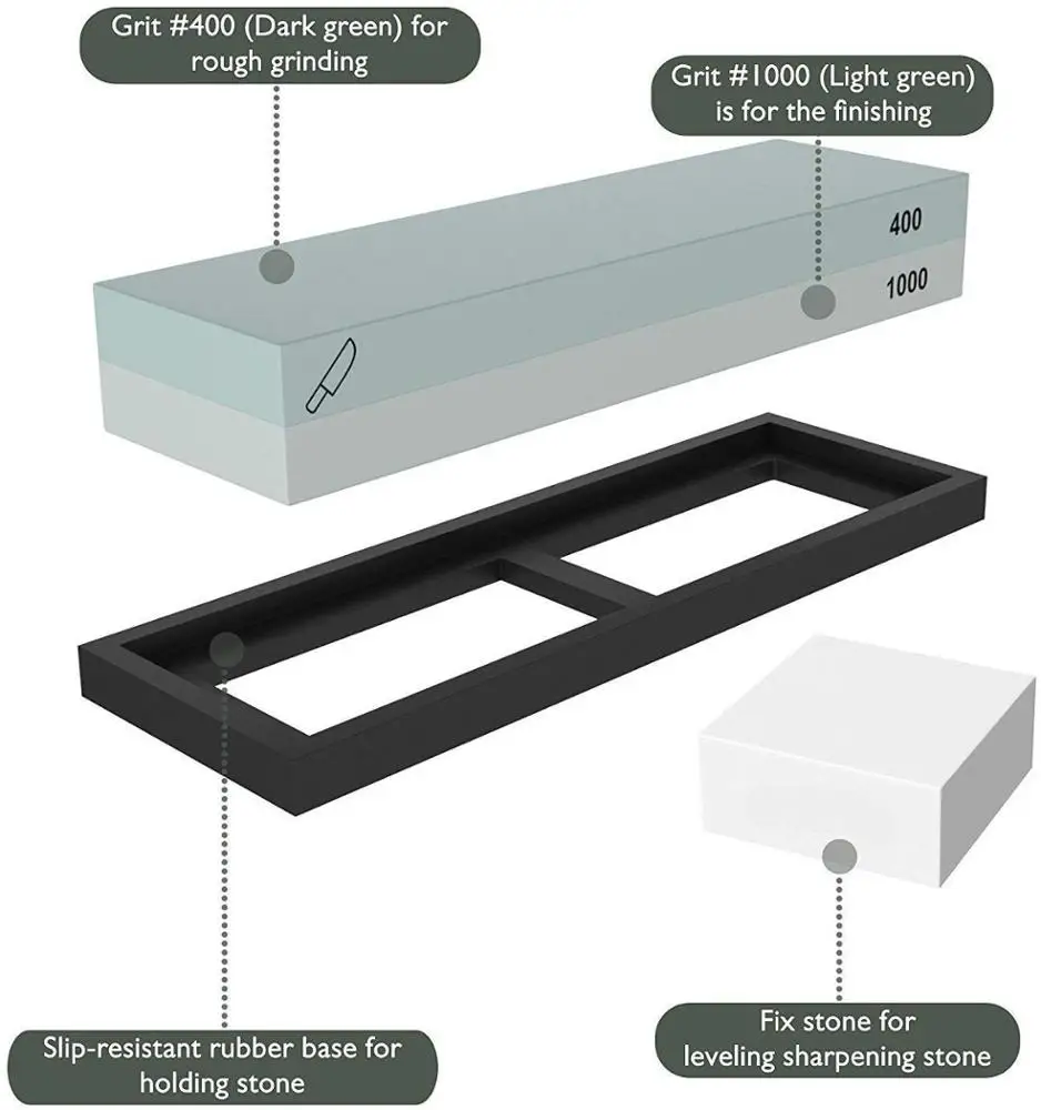 Amazon горячие продажи нож для ножей, точильный камень (Япония)