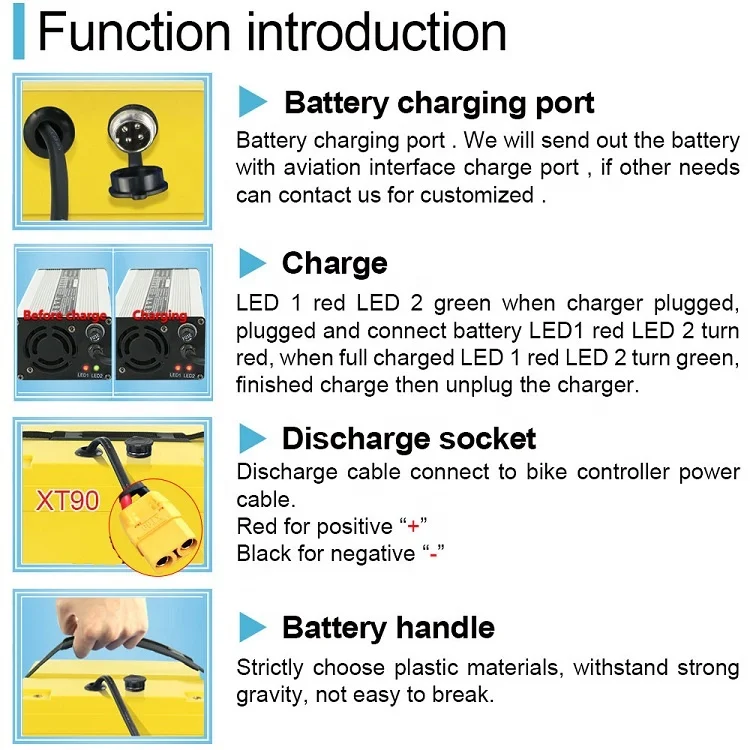 
rechargeable 18650 batteries electric bikes 1500w 2000w 72v 20ah li-ion battery pack for mobility scooter 