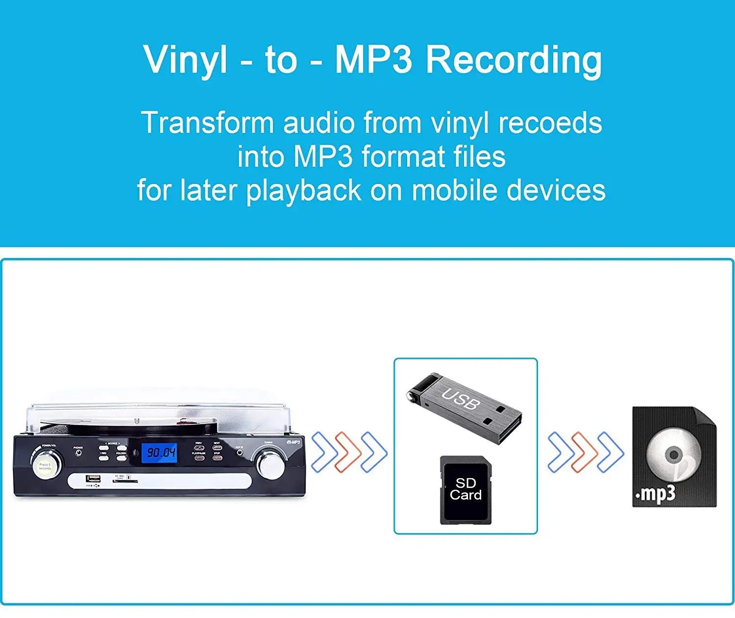 Turntable Vinyl Recorder  Player/Converter with Pitch Control,Tone Control/PC Encoding/Recording, Aux in/Built-in stereo speaker