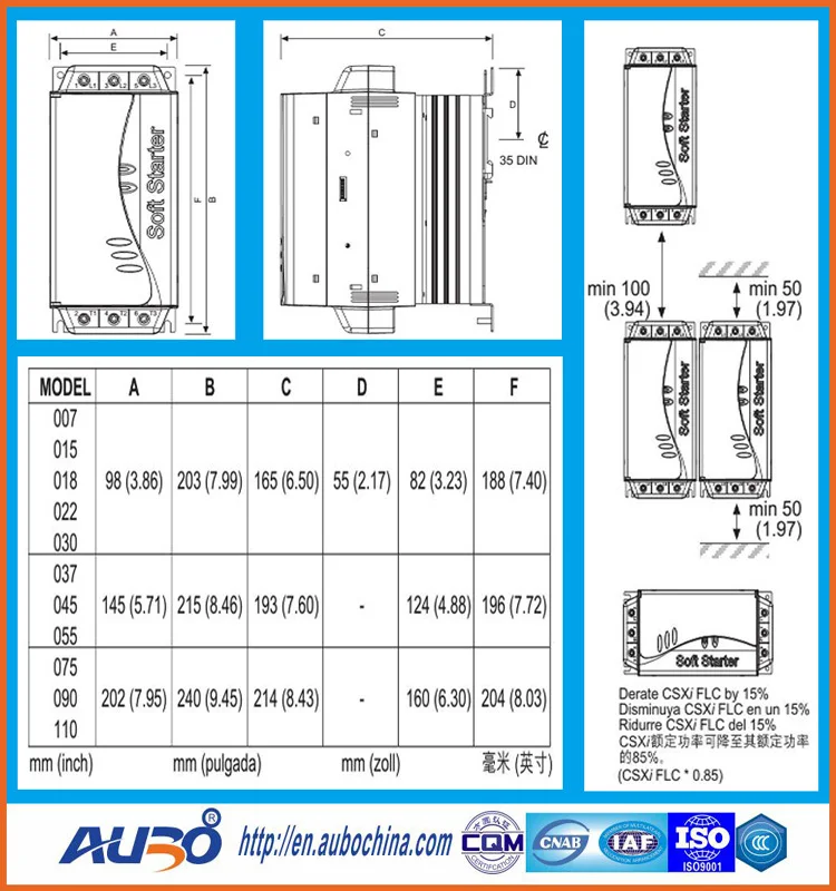 Best price best service renle soft starter soft starter control panel 2kw soft starter 5.5kw to 630kw 380v for textile machine