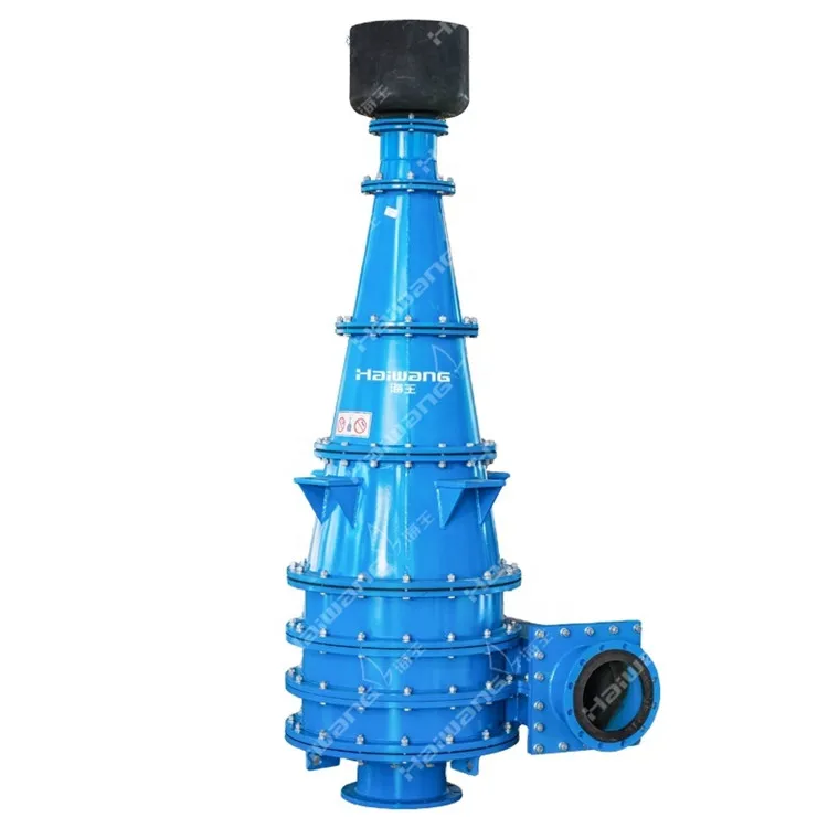 China Dewatering and deoiling desander and desilter hydrocyclone polyurethane hydro cyclone